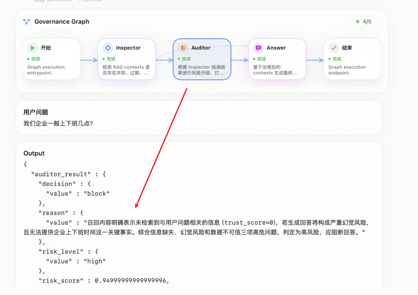 Risk Detection & Blocking